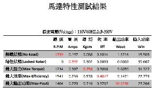 將開啟一新視窗_開啟圖片檔(jpg)_PVC、PP抽排風機